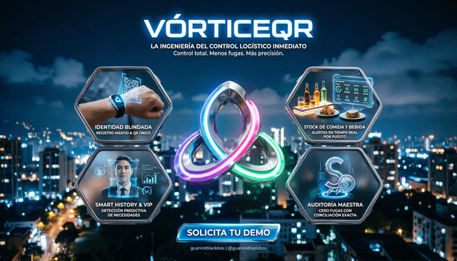 Vórtice QR